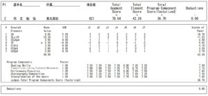 全日本選手権2010SPプロトコル